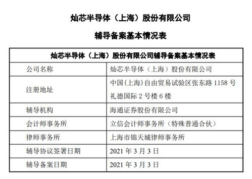 中芯國(guó)際領(lǐng)投半導(dǎo)體企業(yè)沖刺科創(chuàng)板IPO，技術(shù)服務(wù)成核心優(yōu)勢(shì)