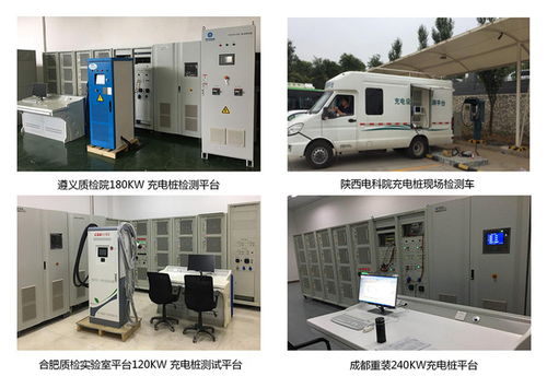 新能源電動汽車充電接口全球標準總結及技術服務